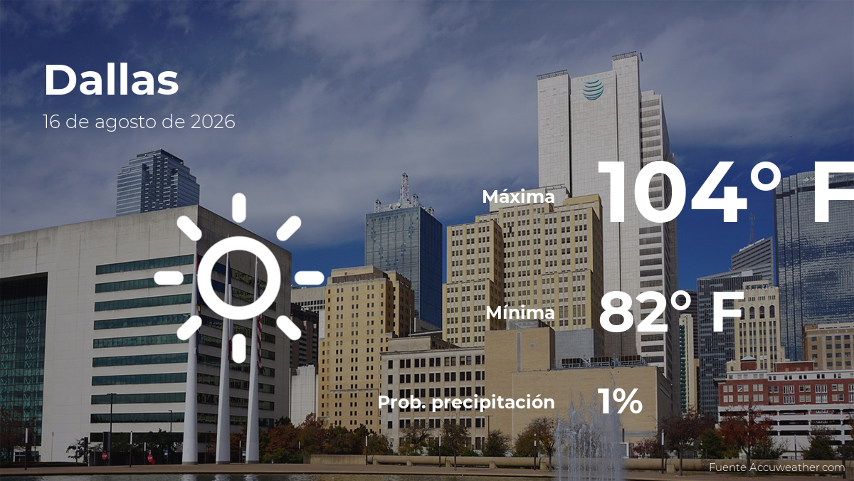 Dallas: el tiempo para hoy domingo 16 de agosto