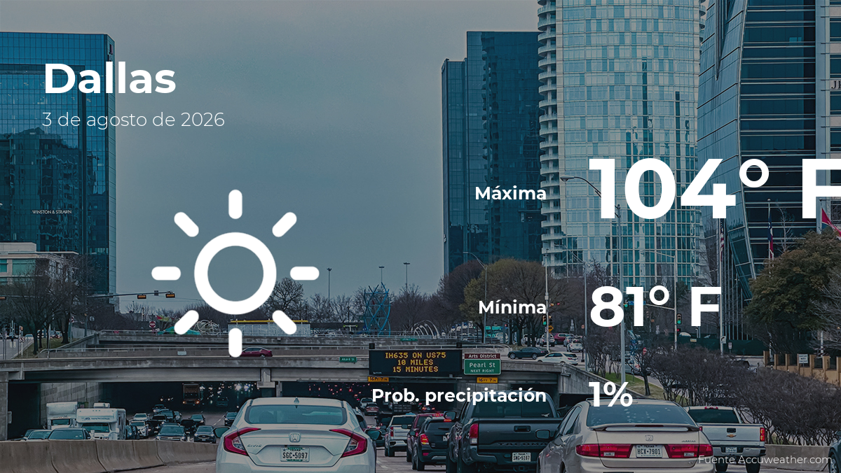 Dallas: el tiempo para hoy lunes 3 de agosto