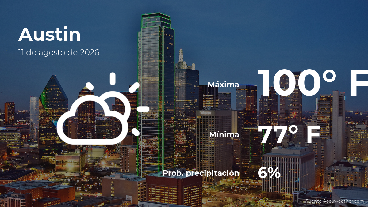 El tiempo de hoy en Austin para este martes 11 de agosto