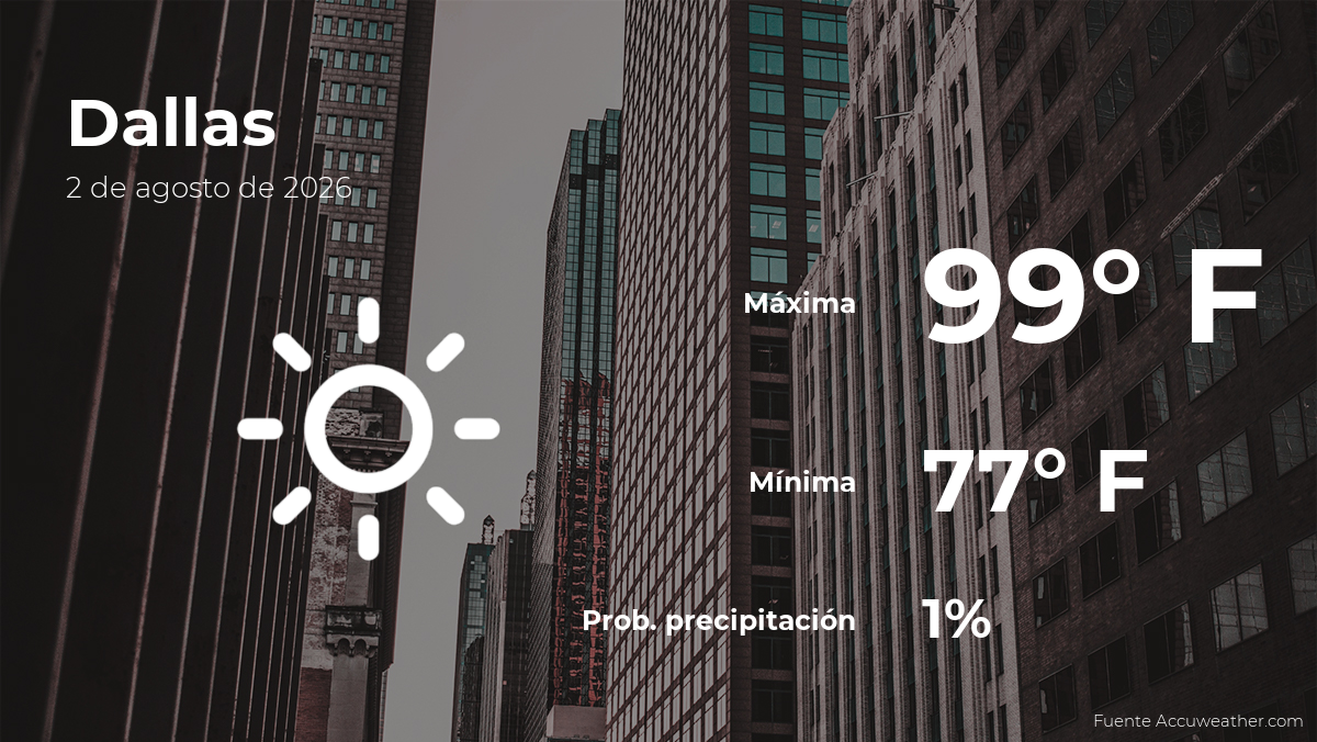 El tiempo de hoy en Dallas para este domingo 2 de agosto