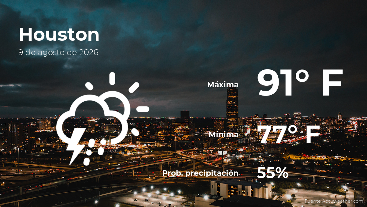 El tiempo de hoy en Houston para este domingo 9 de agosto