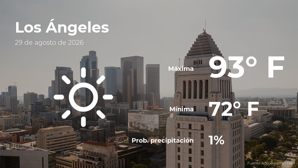 El tiempo de hoy en Los Ángeles para este sábado 29 de agosto