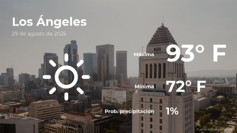 Conoce el clima de hoy en Los Ángeles
