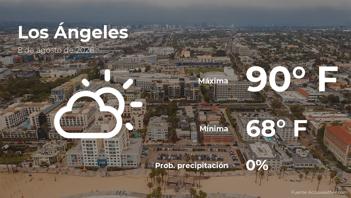 El tiempo de hoy en Los Ángeles para este sábado 8 de agosto