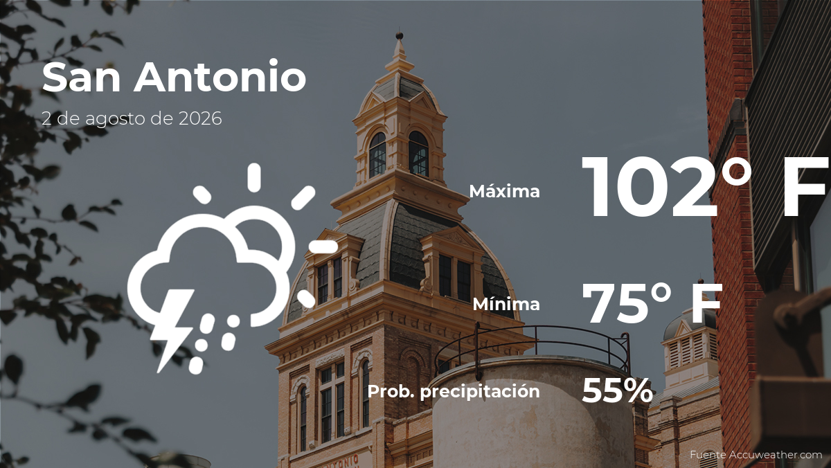 El tiempo de hoy en San Antonio para este domingo 2 de agosto