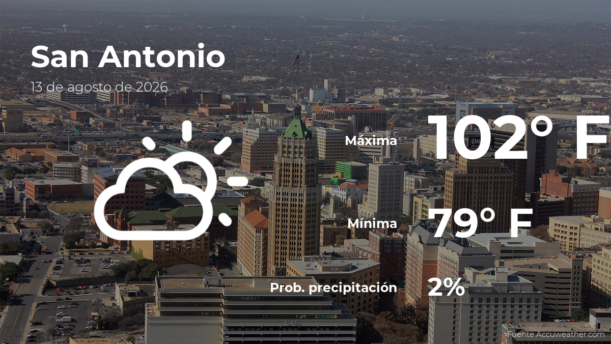 El tiempo de hoy en San Antonio, Texas para este jueves 13 de agosto
