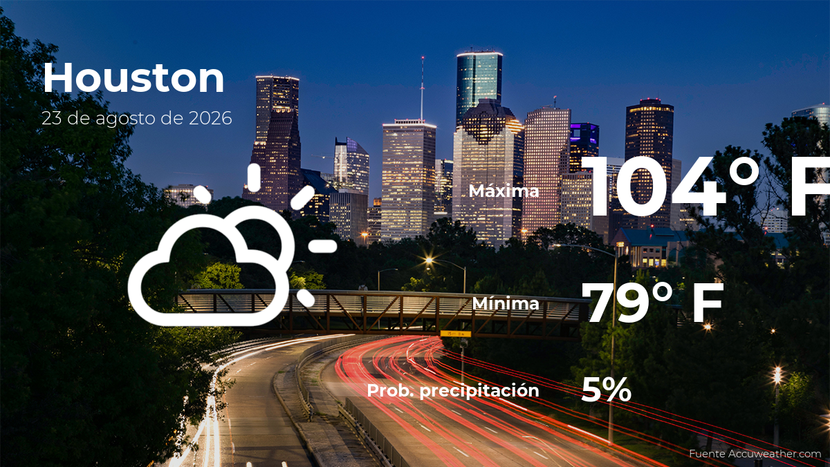 Houston: el tiempo para hoy domingo 23 de agosto