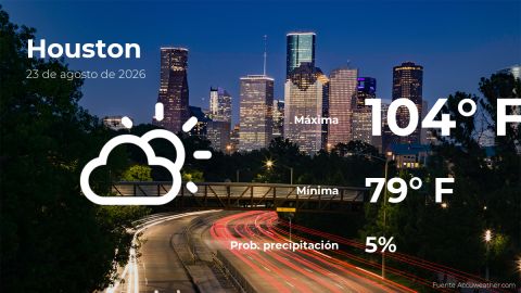 Conoce el clima de hoy en Houston