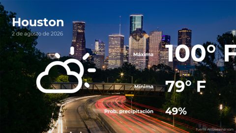 Conoce el clima de hoy en Houston