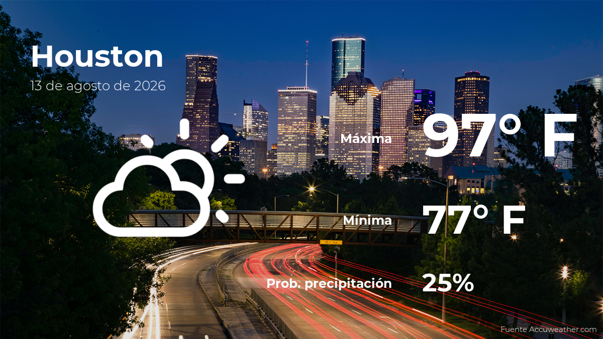 Houston: pronóstico del tiempo para este jueves 13 de agosto
