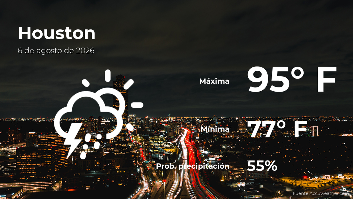 Houston: pronóstico del tiempo para este jueves 6 de agosto