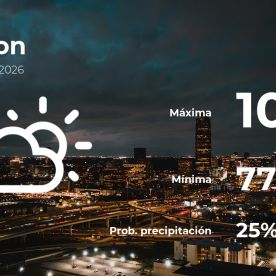 Conoce el clima de hoy en Houston