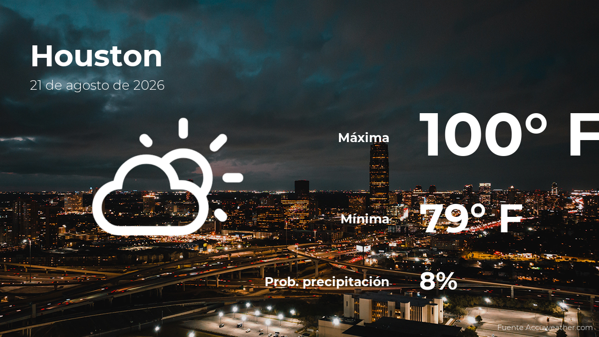 Houston: pronóstico del tiempo para este viernes 21 de agosto