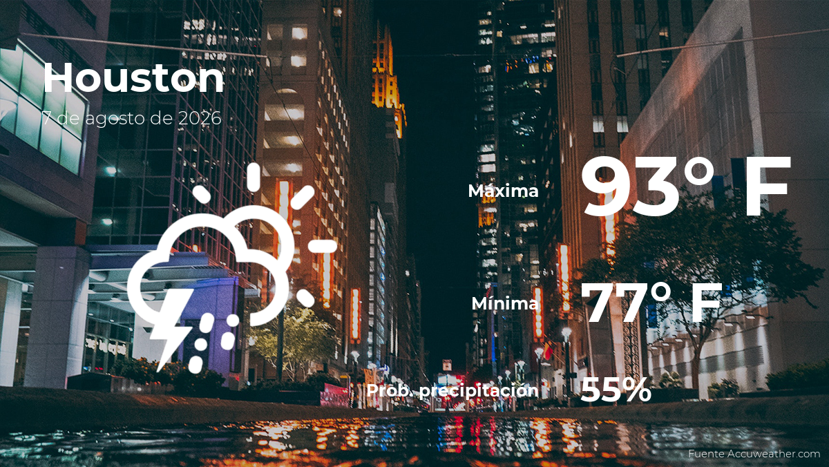 Houston: pronóstico del tiempo para este viernes 7 de agosto