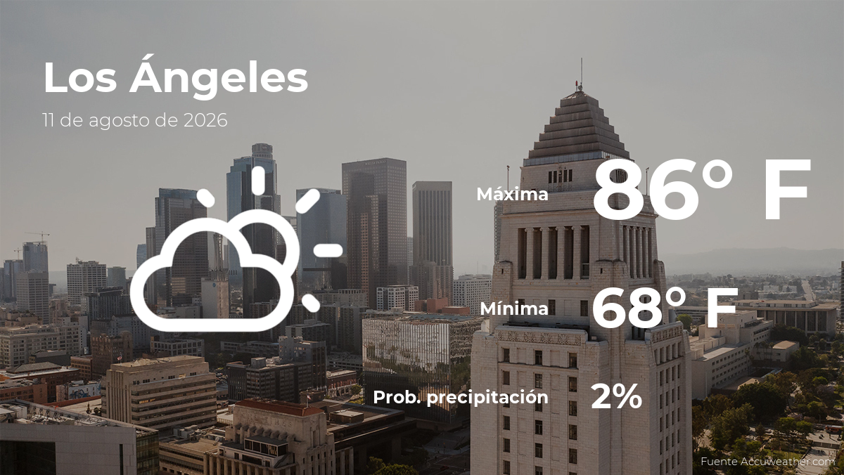 Los Ángeles: el tiempo para hoy martes 11 de agosto
