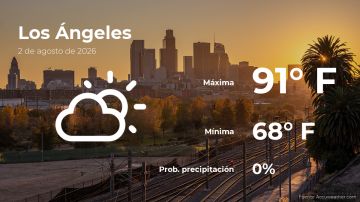 Conoce el clima de hoy en Los Ángeles