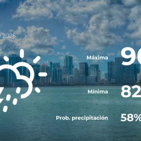 Conoce el clima de hoy en Miami