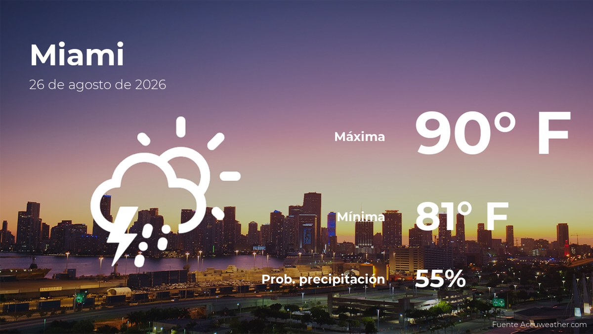 Miami: pronóstico del tiempo para este miércoles 26 de agosto