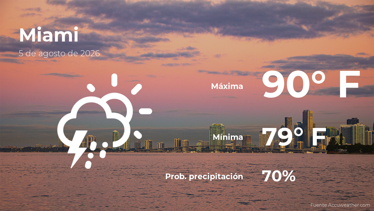 Miami: pronóstico del tiempo para este miércoles 5 de agosto