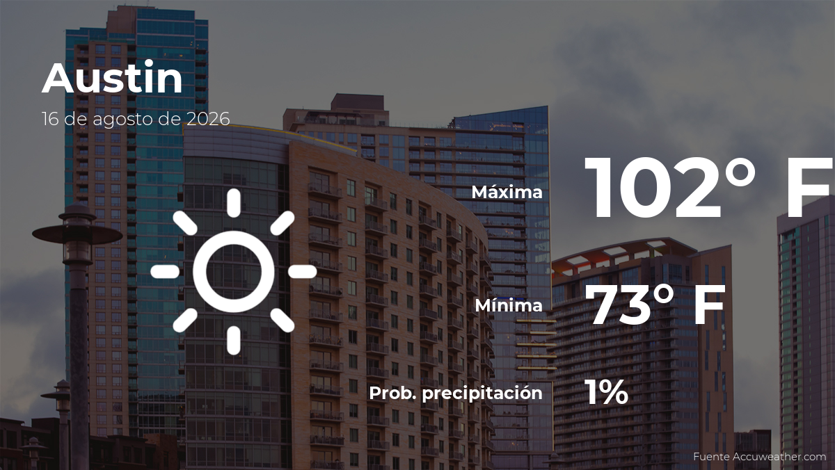Predicción del clima en Austin para este domingo 16 de agosto