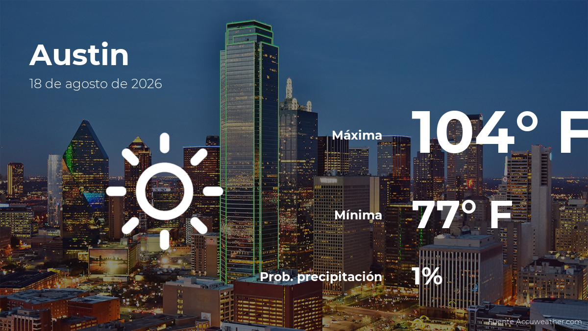 Predicción del clima en Austin, Texas para este martes 18 de agosto