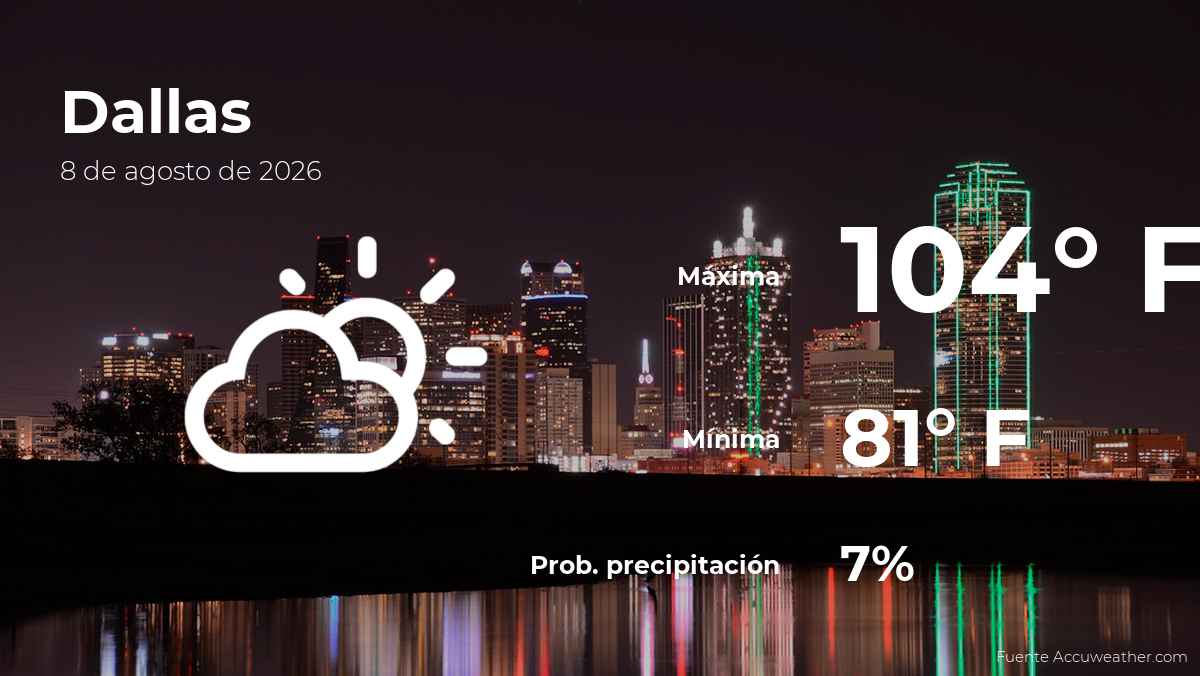 Predicción del clima en Dallas para este sábado 8 de agosto