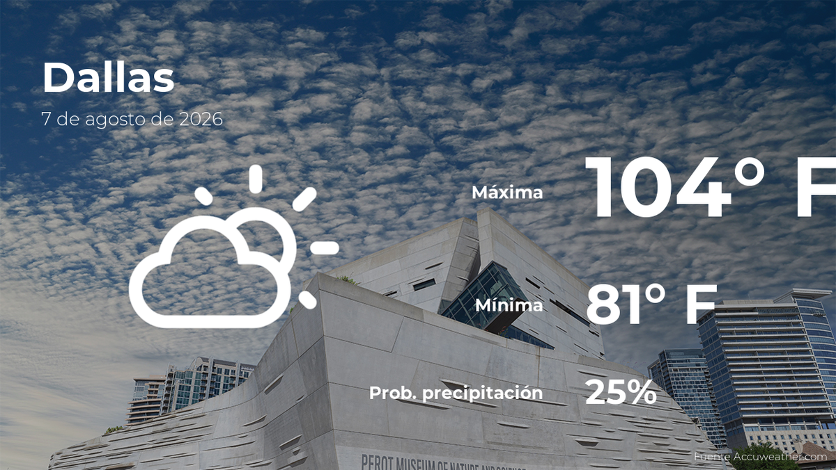 Pronóstico del clima en Dallas para este viernes 7 de agosto