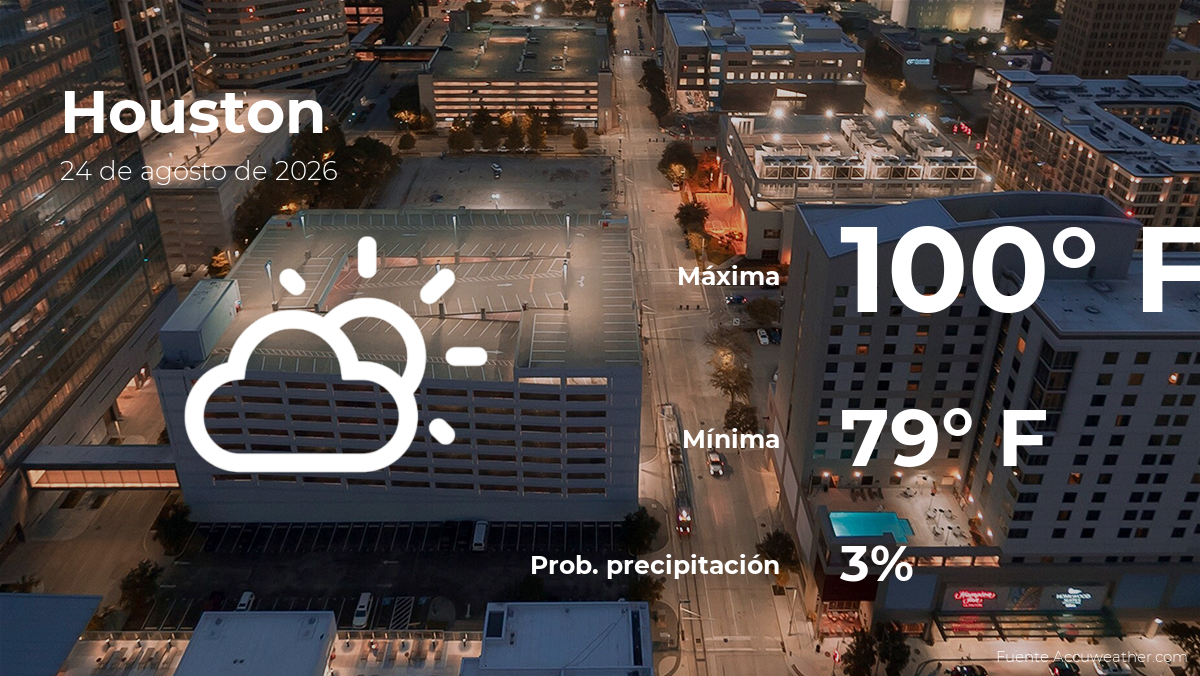 Pronóstico del clima en Houston para este lunes 24 de agosto
