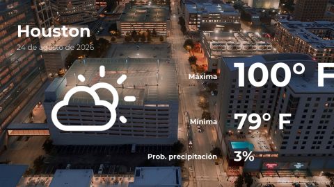 Conoce el clima de hoy en Houston
