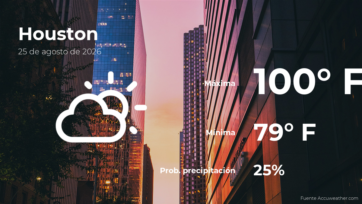 Pronóstico del clima en Houston para este martes 25 de agosto