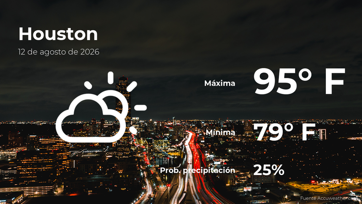 Pronóstico del clima en Houston para este miércoles 12 de agosto