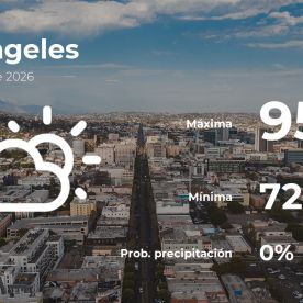 Conoce el clima de hoy en Los Ángeles