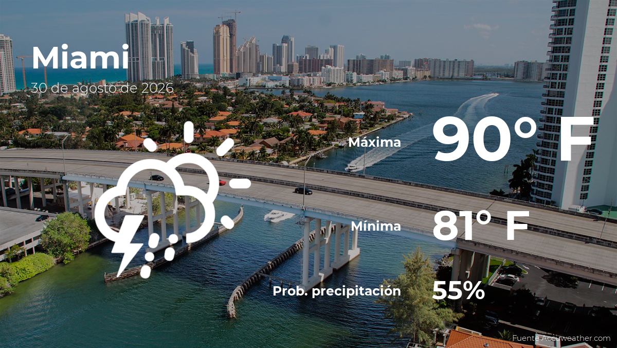 Pronóstico del clima en Miami para este domingo 30 de agosto