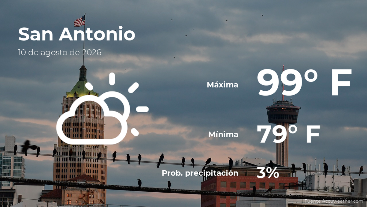 Pronóstico del clima en San Antonio para este lunes 10 de agosto