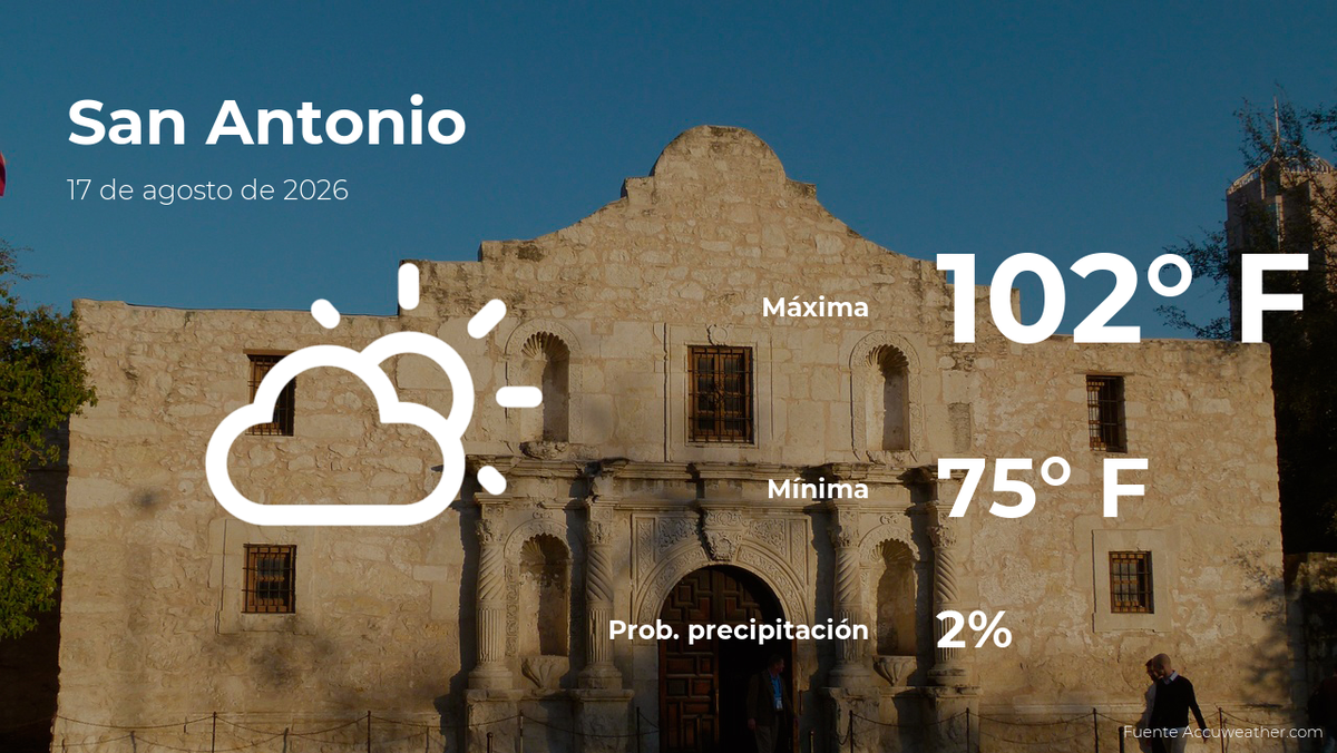 Pronóstico del clima en San Antonio para este lunes 17 de agosto