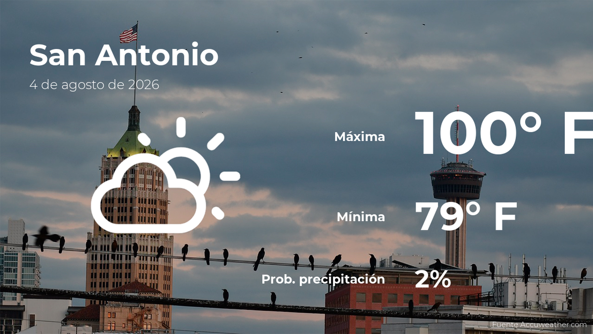 Pronóstico del clima en San Antonio para este martes 4 de agosto