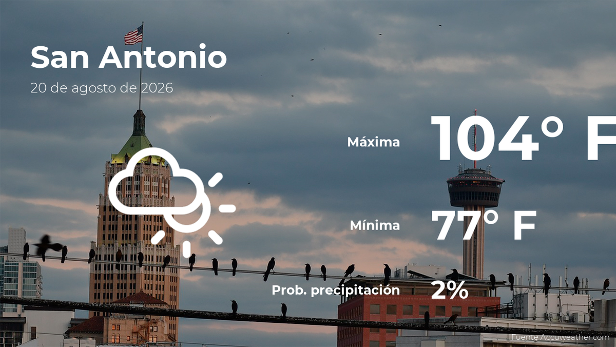 Pronóstico del clima en San Antonio, Texas para este jueves 20 de agosto