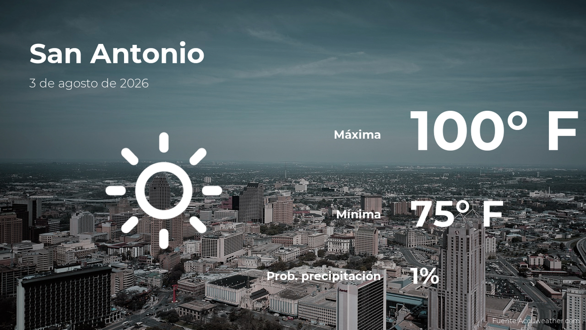 Pronóstico del clima en San Antonio, Texas para este lunes 3 de agosto