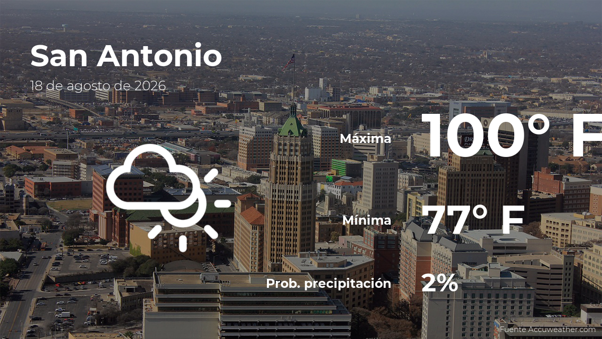 Pronóstico del clima en San Antonio, Texas para este martes 18 de agosto