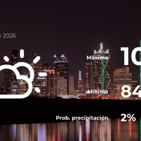 Conoce el clima de hoy en Dallas