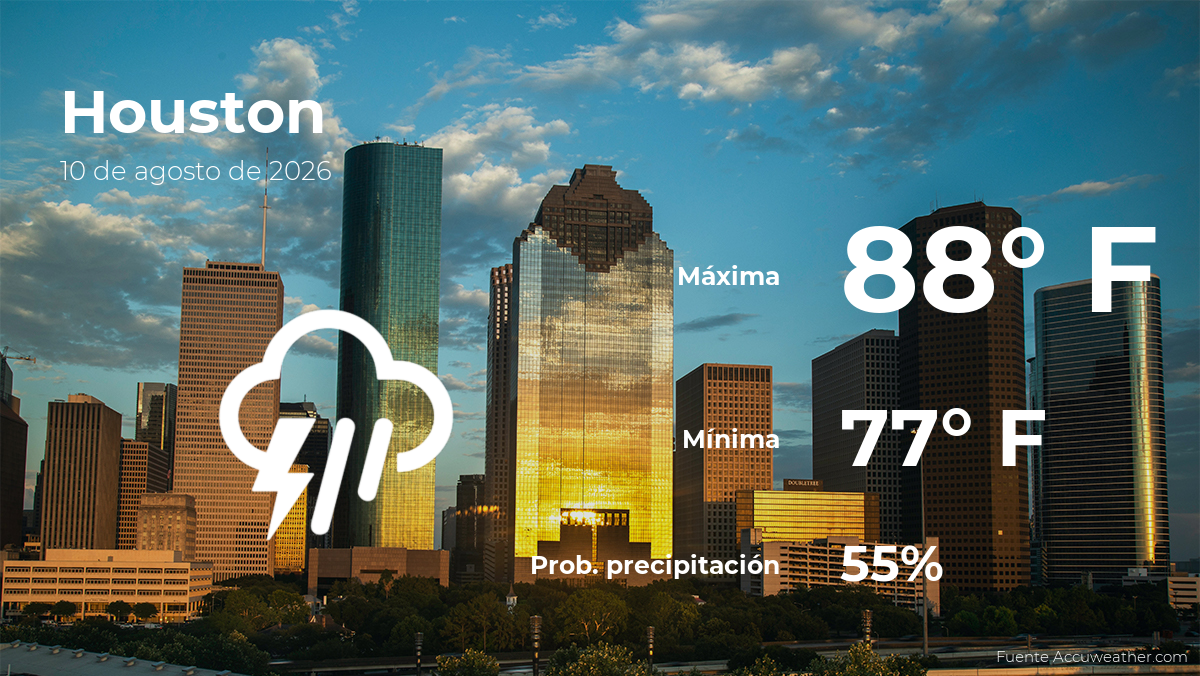Pronóstico del tiempo en Houston para este lunes 10 de agosto