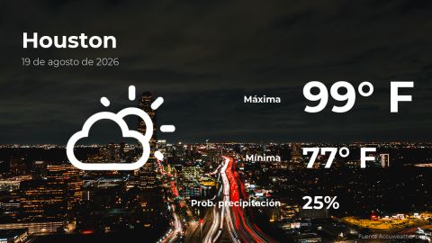Conoce el clima de hoy en Houston