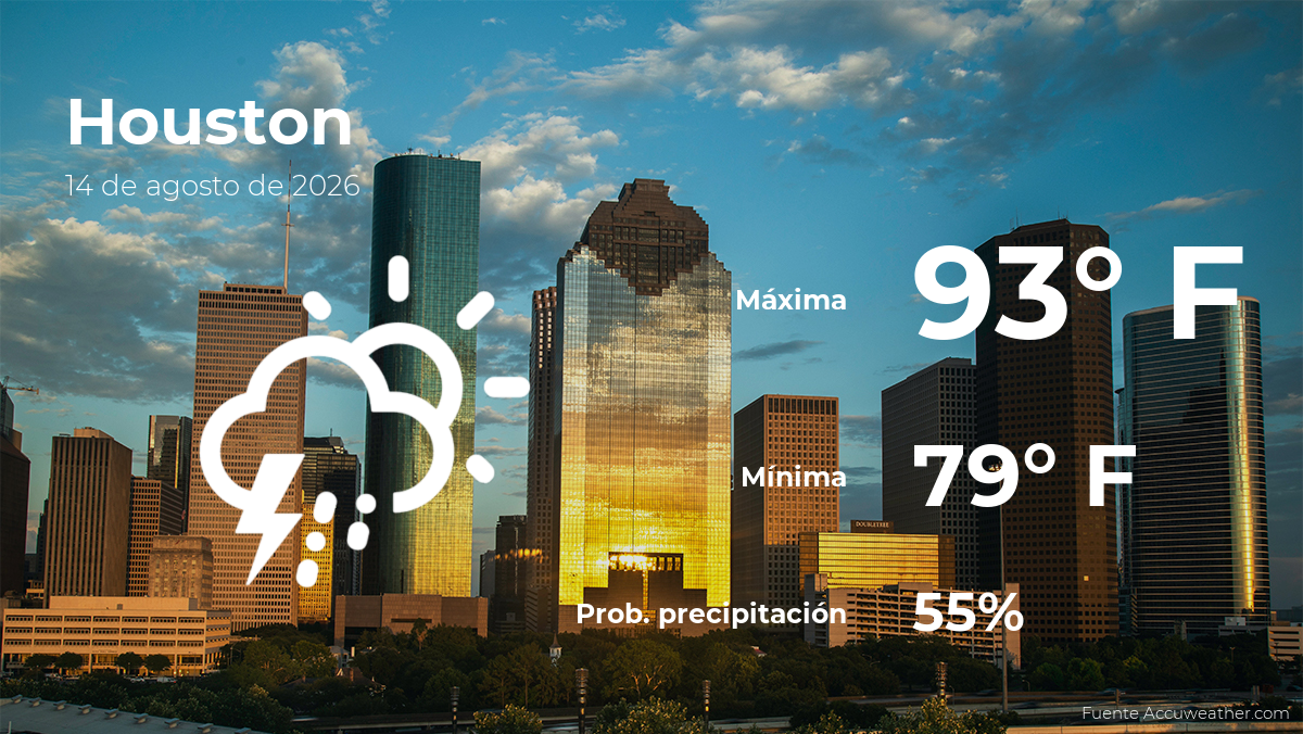 Pronóstico del tiempo en Houston para este viernes 14 de agosto