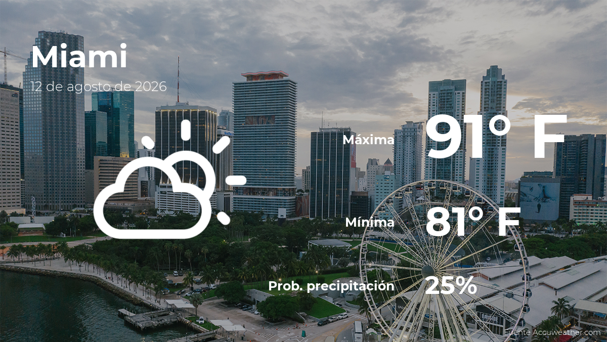 Pronóstico del tiempo en Miami para este miércoles 12 de agosto
