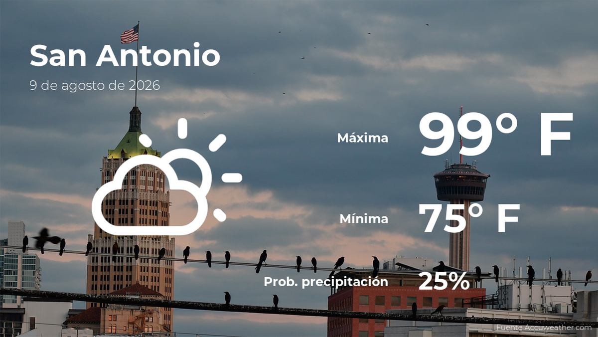 Pronóstico del tiempo en San Antonio para este domingo 9 de agosto