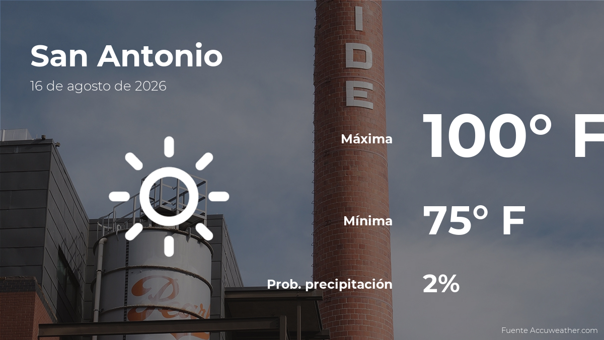 Pronóstico del tiempo en San Antonio, Texas para este domingo 16 de agosto