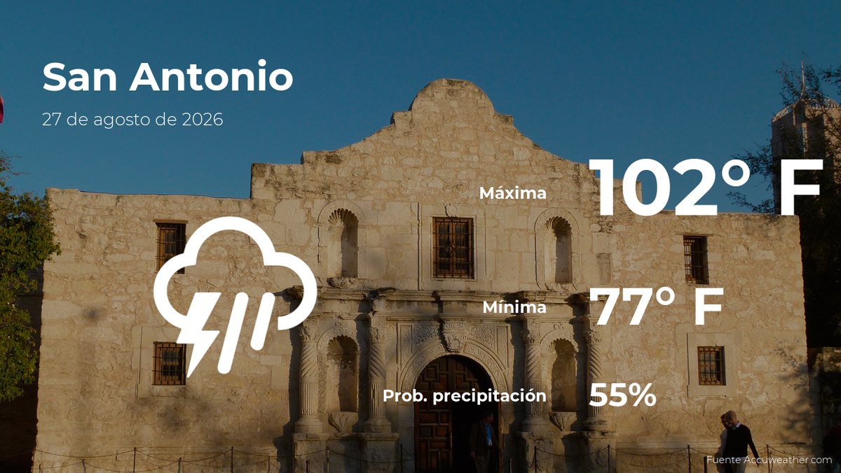 Pronóstico del tiempo en San Antonio, Texas para este jueves 27 de agosto