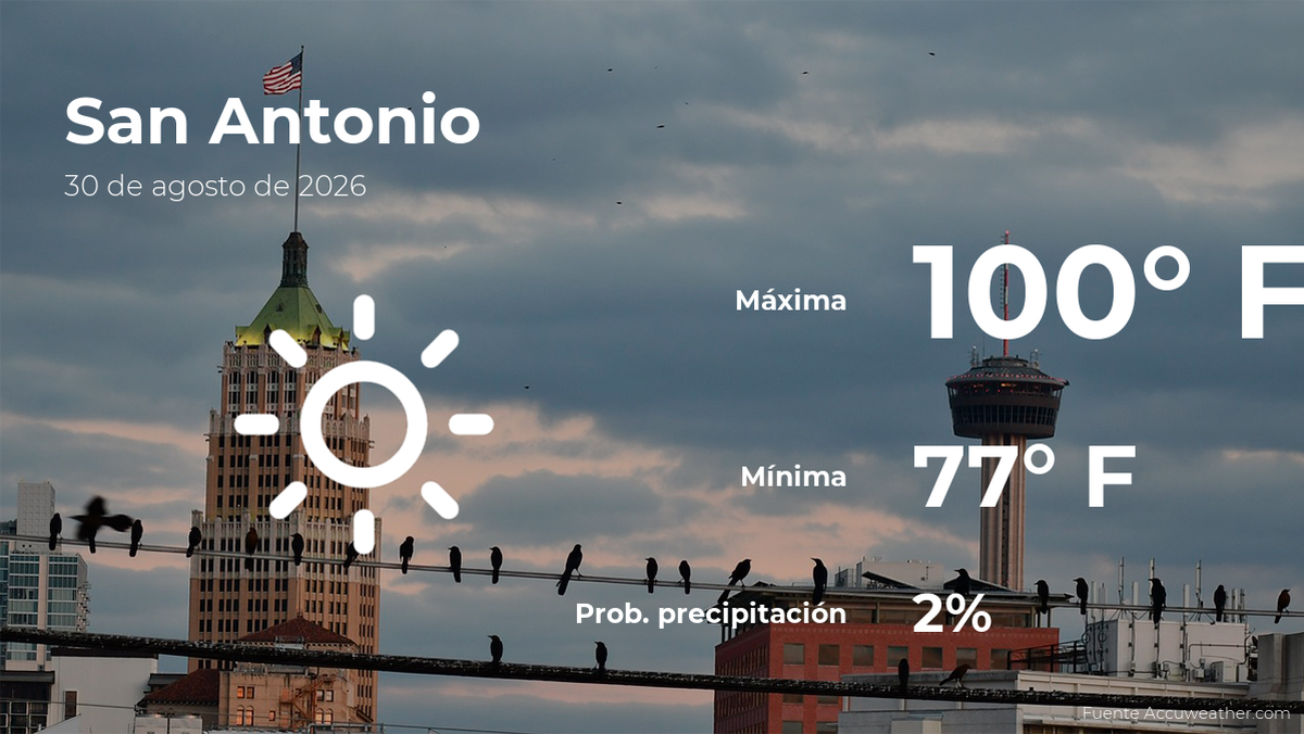San Antonio, Texas: pronóstico del tiempo para este domingo 30 de agosto