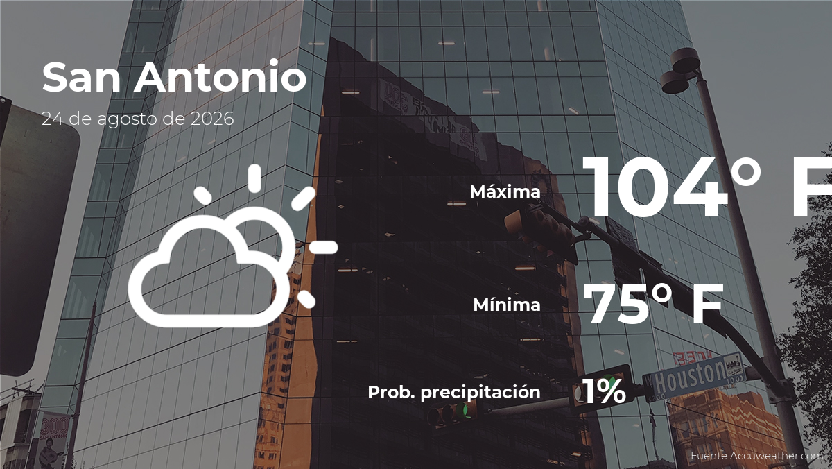 San Antonio, Texas: pronóstico del tiempo para este lunes 24 de agosto