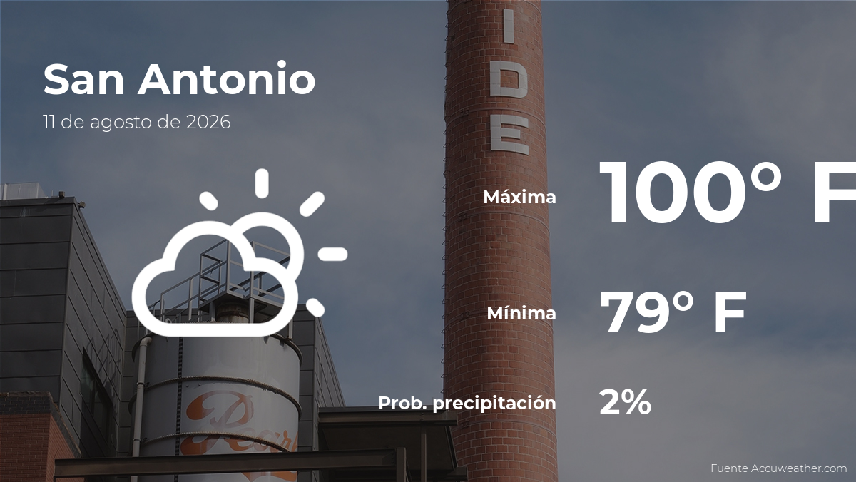 San Antonio, Texas: pronóstico del tiempo para este martes 11 de agosto